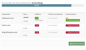 IARADAR informe de calidad de tu LLMS e información y espinaje de la competencia.